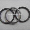 China high-value gaskets